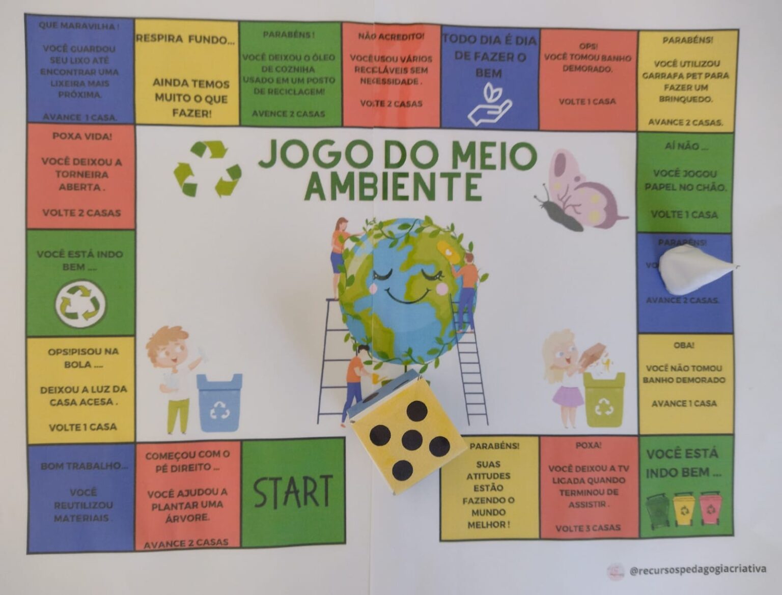 Jogo do Meio Ambiente – Recursos Pedagogia Criativa
