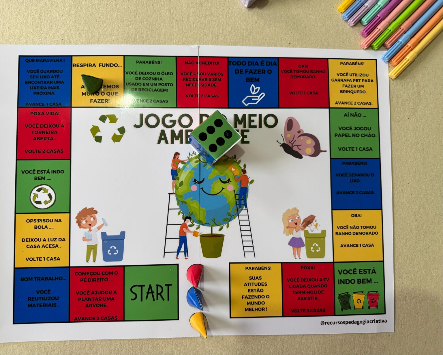 Jogo do Meio Ambiente – Recursos Pedagogia Criativa