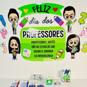 KIt Painel dia dos Professores