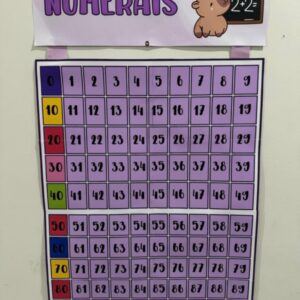 Quadro de Números – Capivarinha