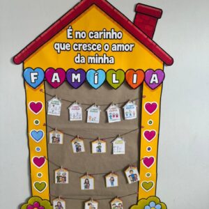 Painel Atividades Família